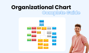 Organigramm Bild