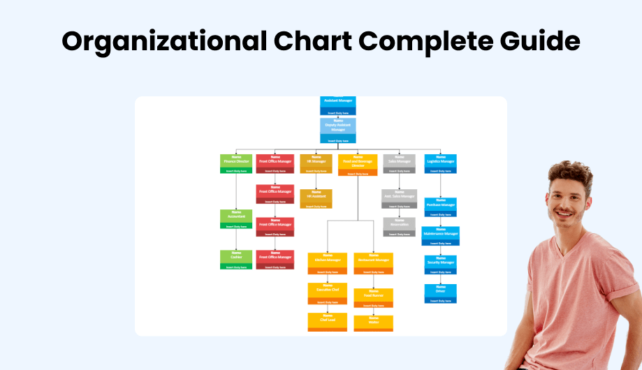 organizational chart