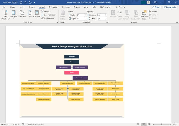 organigramme de l'entreprise dans Word