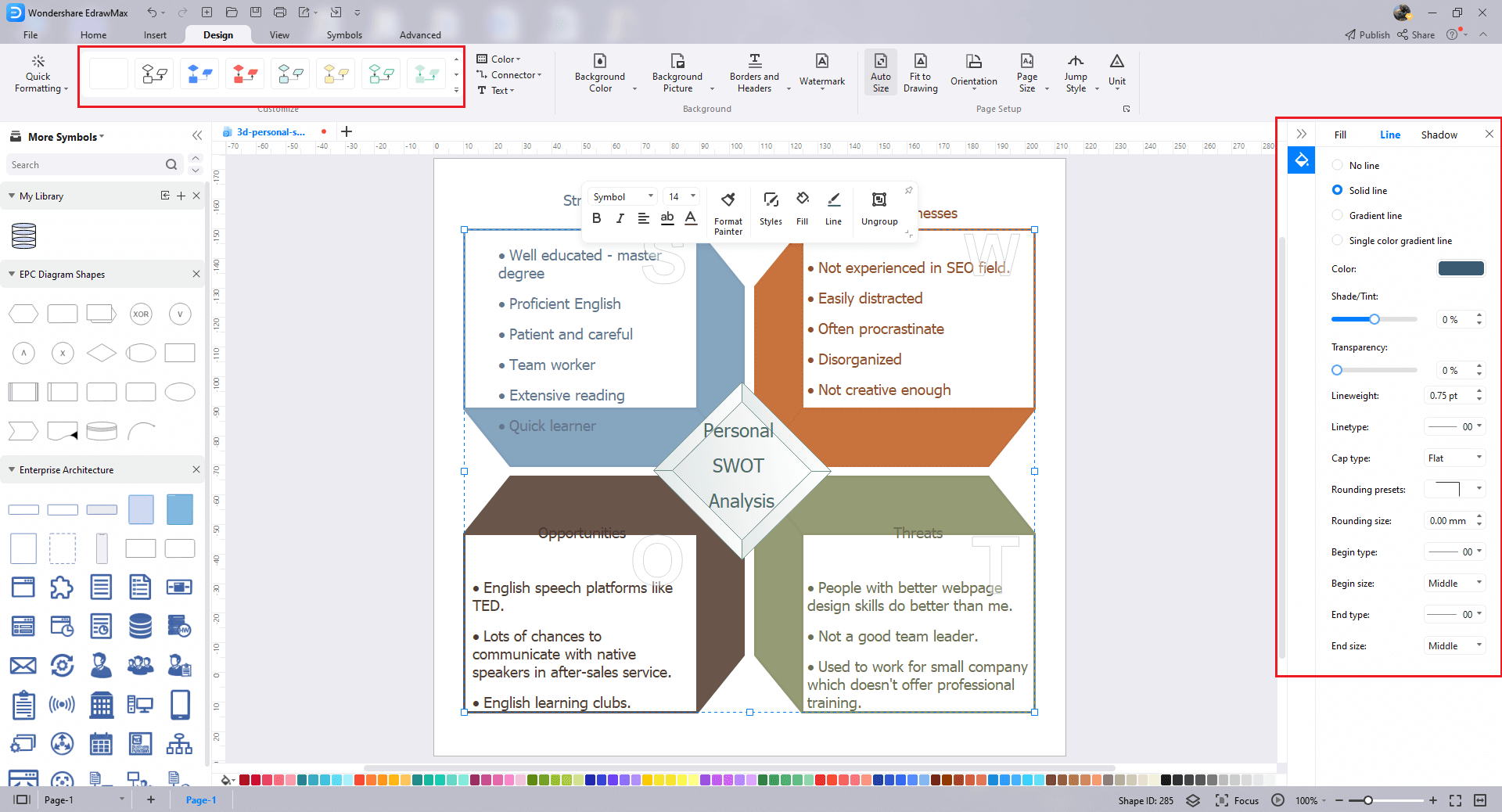 Wie man persönliche SWOT-Analysevorlagen verwendet