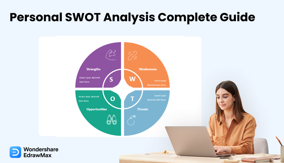 FREE Personal SWOT Analysis TEMPLATES