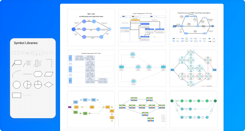 Free PERT Chart Maker with Free Templates - EdrawMax