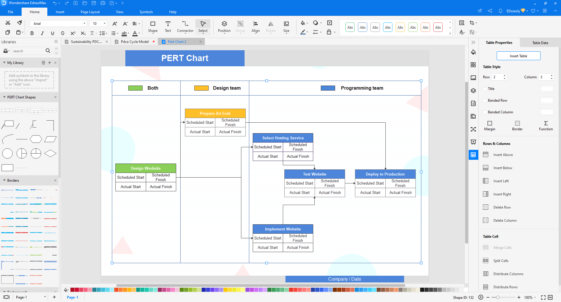 Customize your PERT chart