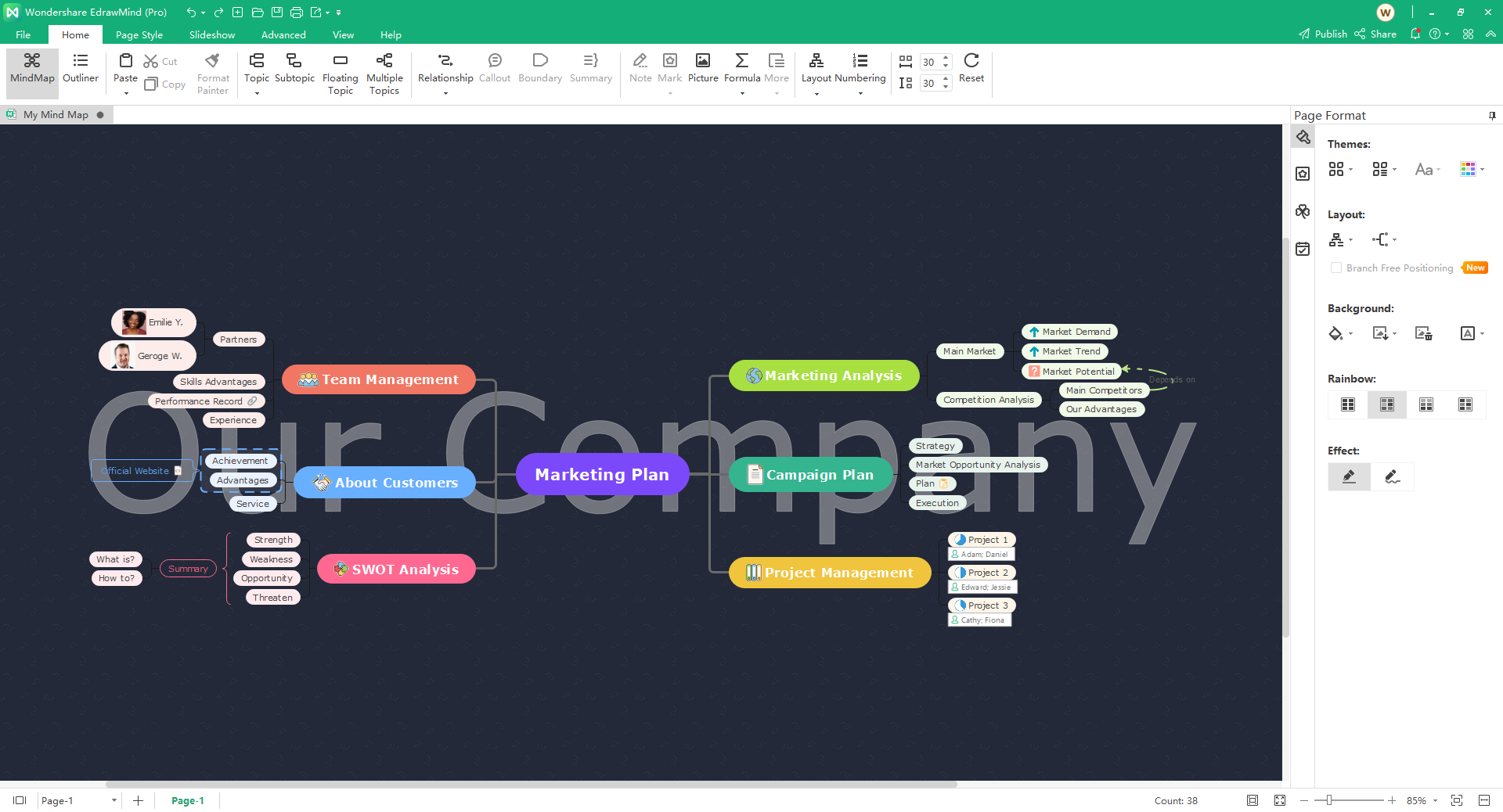 Inserting Background to Mind Map