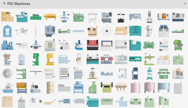 PID Machine Symbols