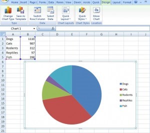 Sélectionner le type de diagramme circulaire 