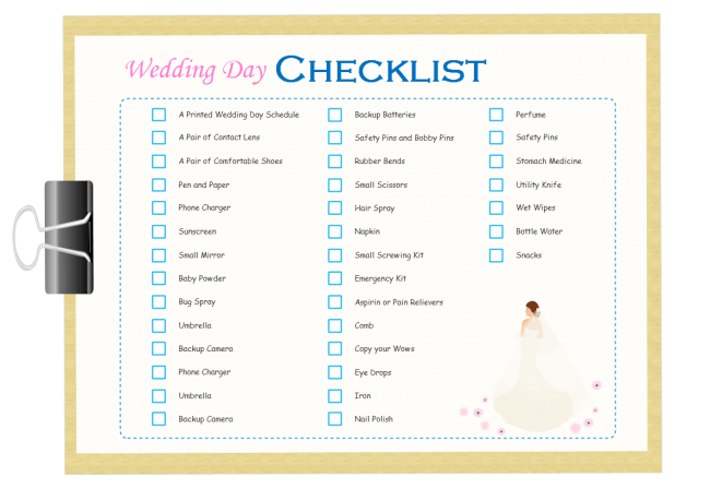 wedding day checklist