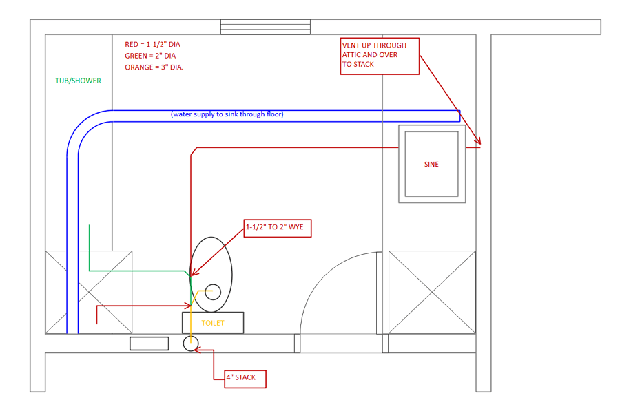 Bathroom Plumbing Plan