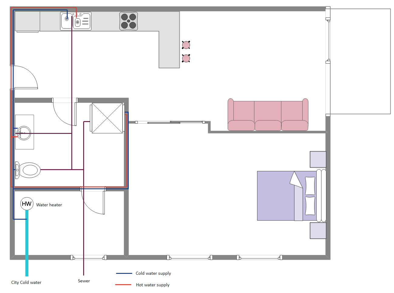 Kitchen Plumbing Diagram
