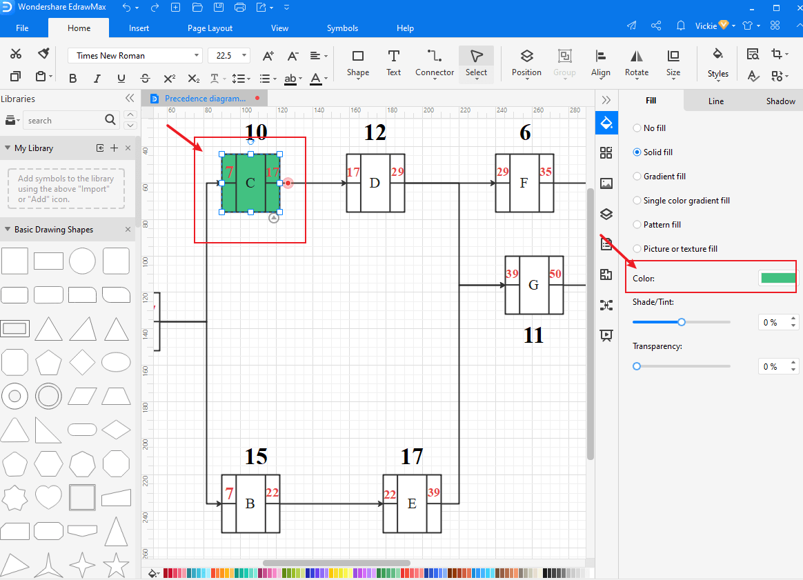 colour your boxes