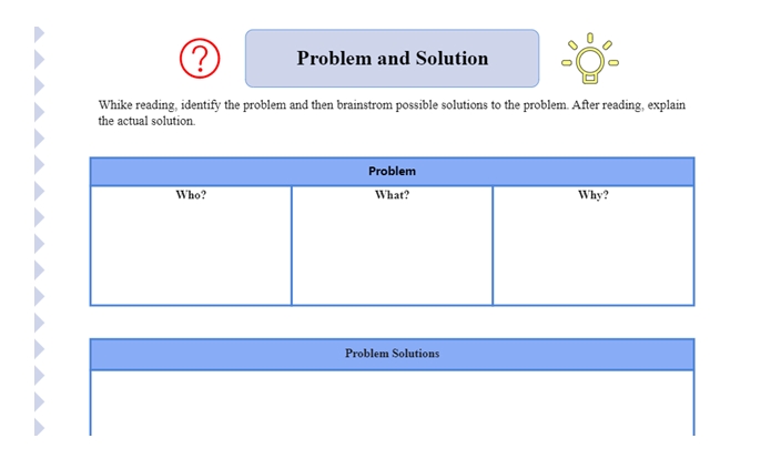 Grafik Organizer für Problemlösungen
