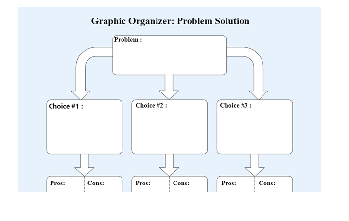 Graphic Organizer: Problem Solution
