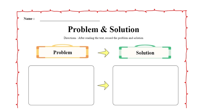 Problem & Lösung Grafik Organizer