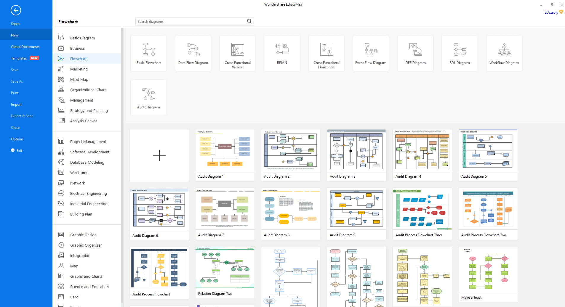 select Flowchart