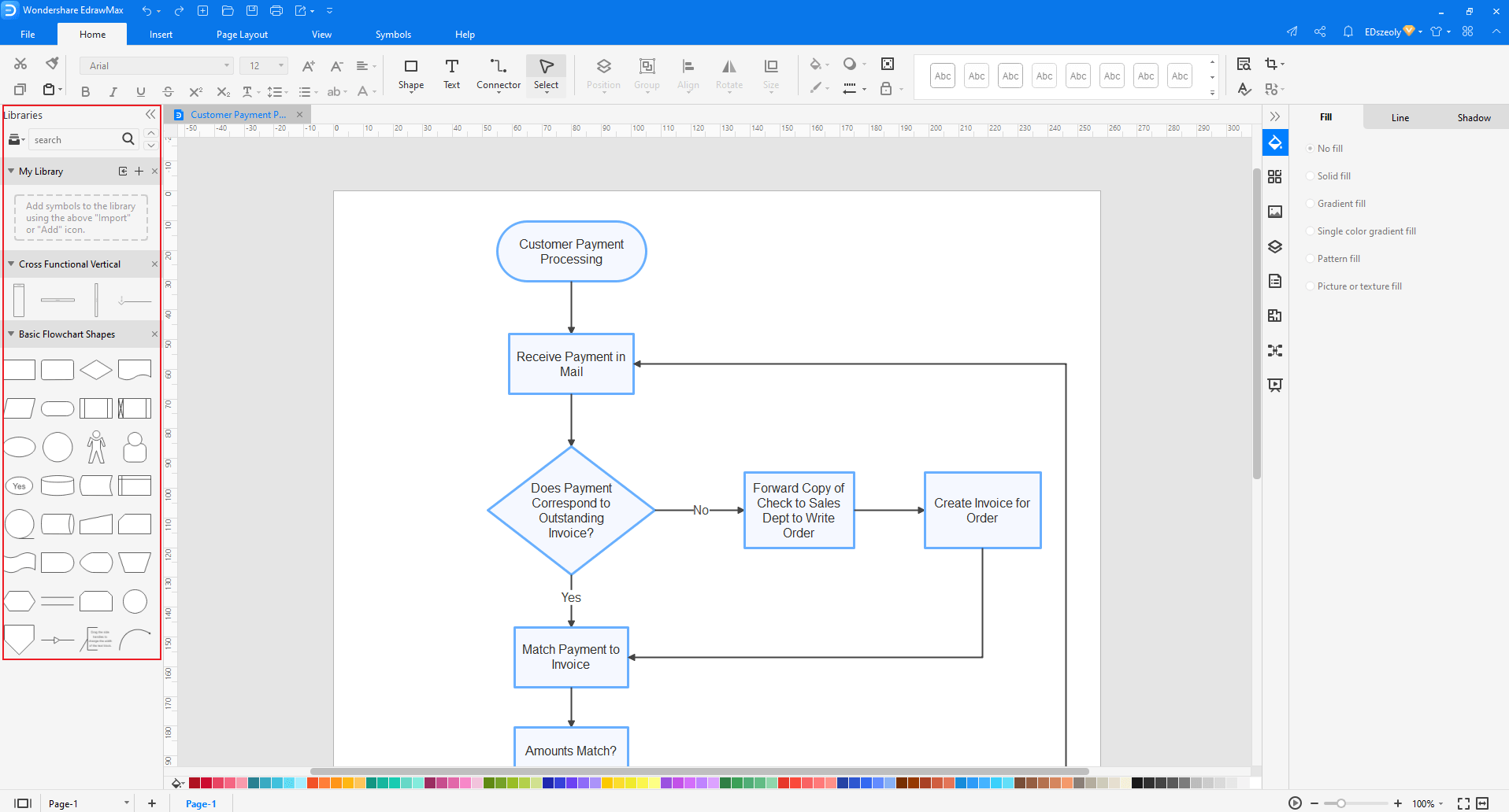 folder structure flow diagram excel