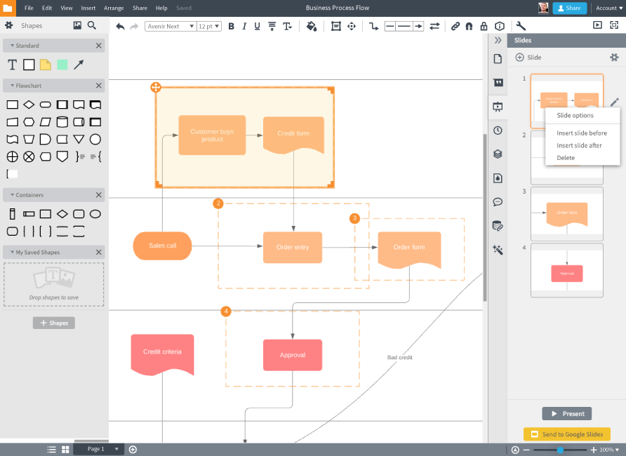 The Easy Guide to Process Mapping | Edraw