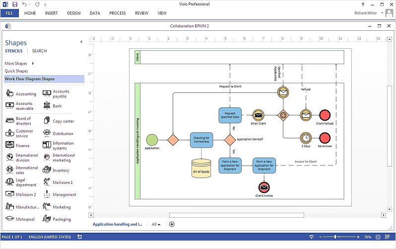 Visio For Process Mapping