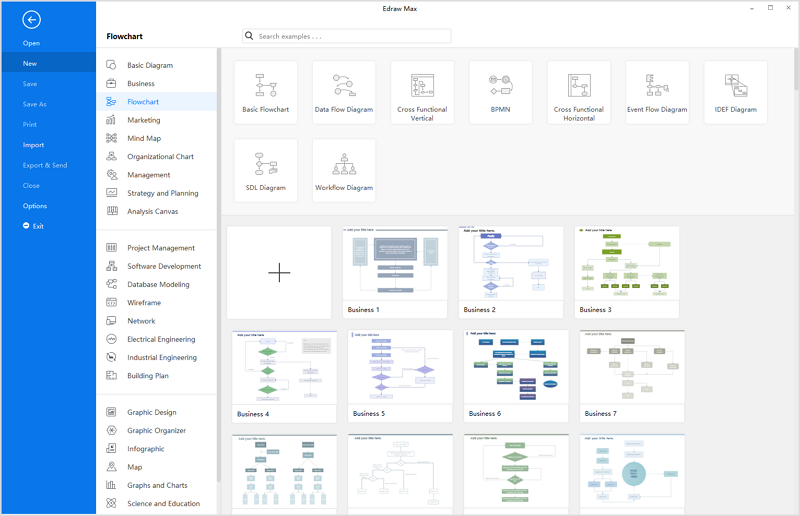 Software de diagramas de flujo