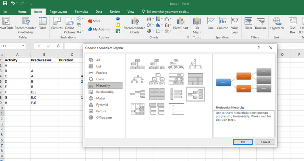 Zeichnen Sie ein Netzwerkdiagramm in Excel