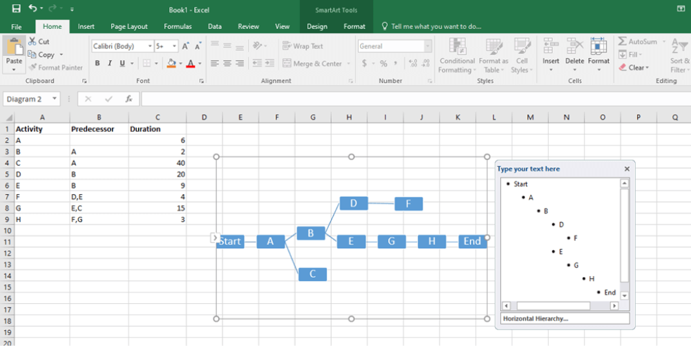 Zeichnen Sie ein Netzwerkdiagramm in Excel