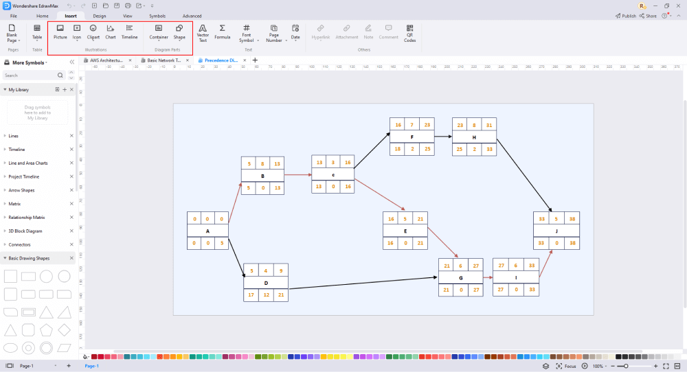 Project Management Network Diagram Complete Guide Edrawmax 0467