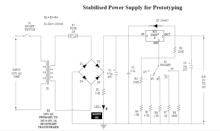 Prototyp Design