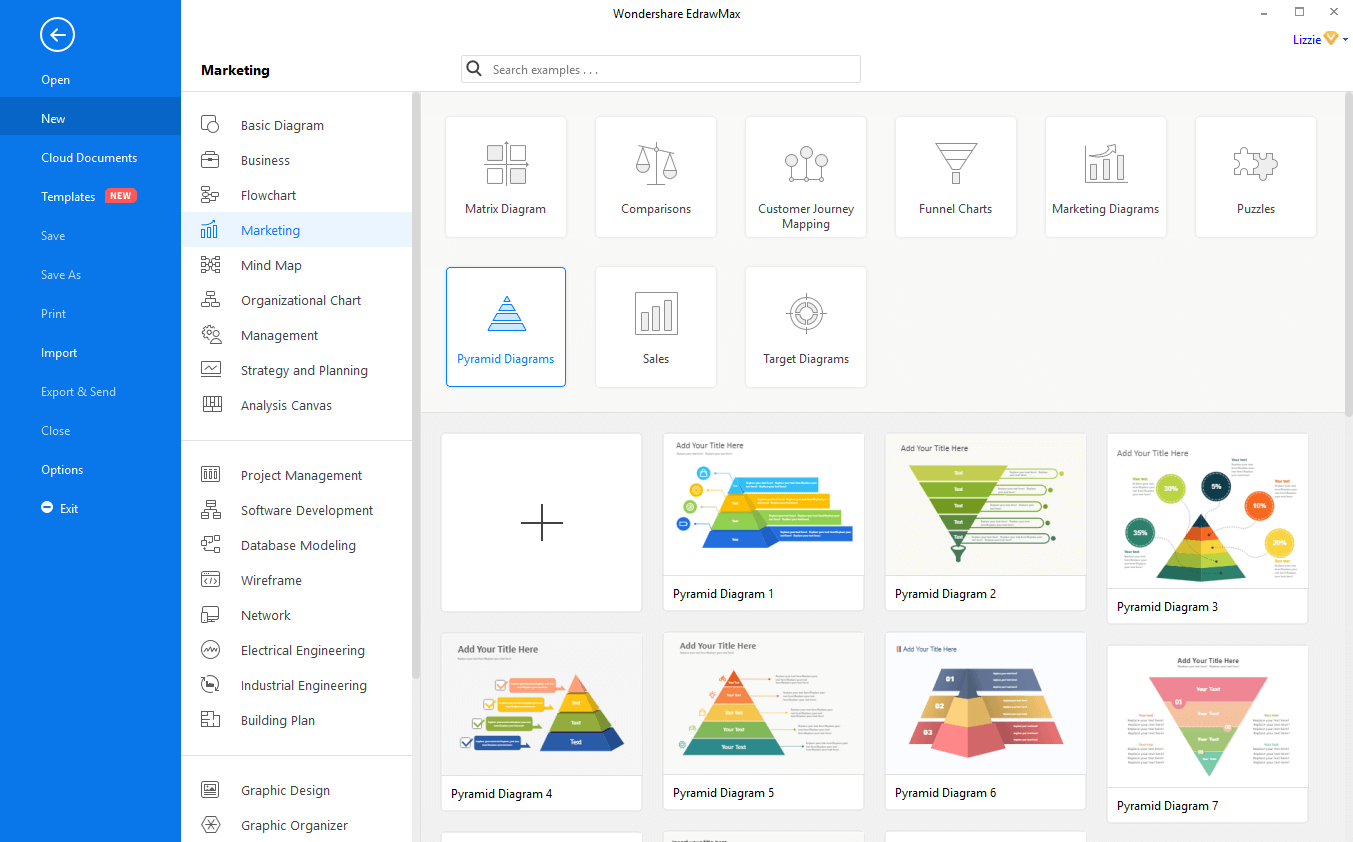 Pyramid Diagram