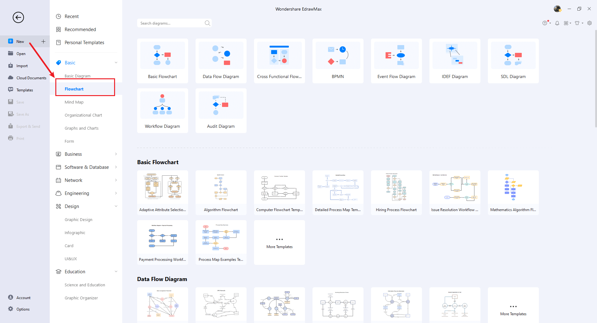 Wie man ein Flussdiagramm zur Qualitätskontrolle zeichnet