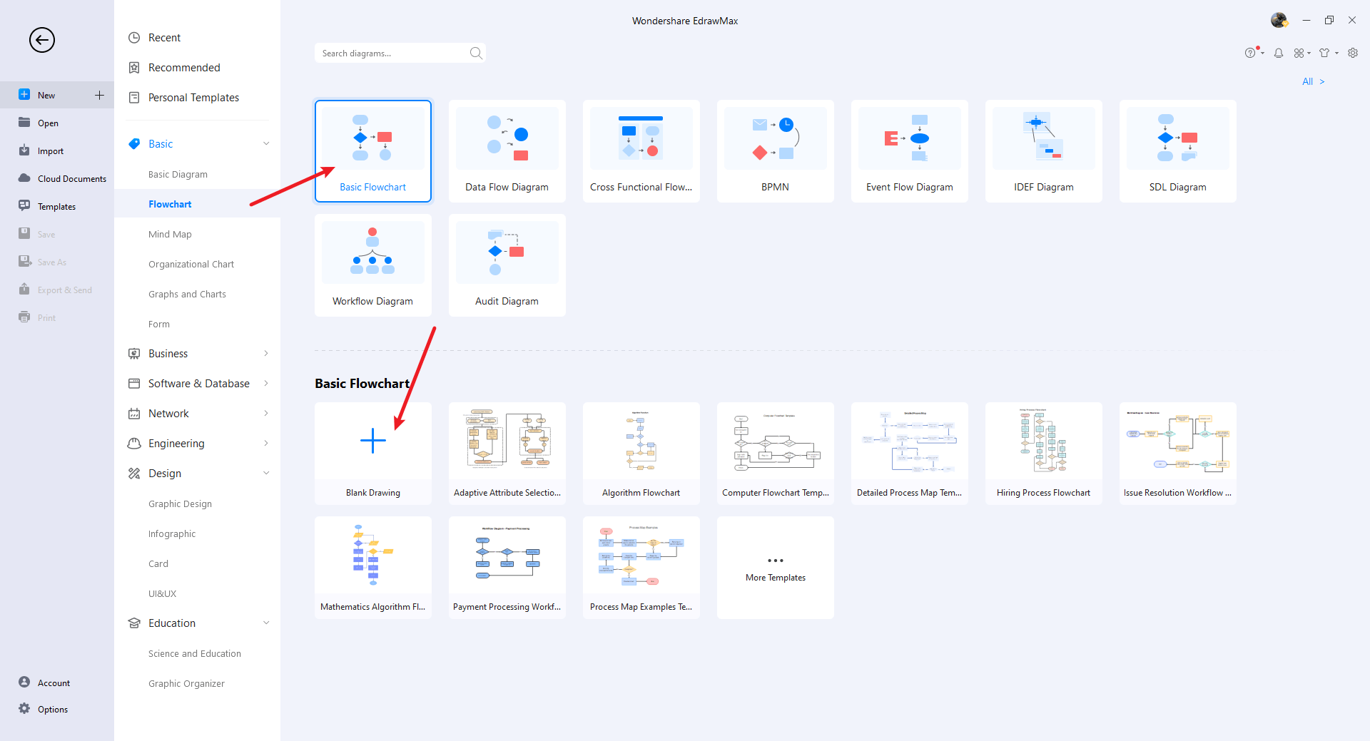 Wie man ein Flussdiagramm zur Qualitätskontrolle zeichnet