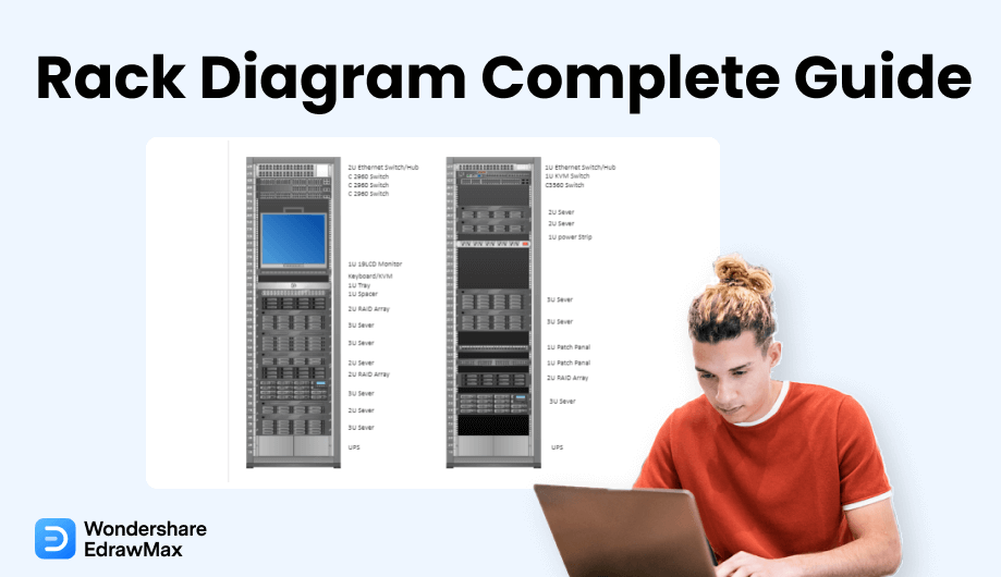 Rack Diagramm Cover