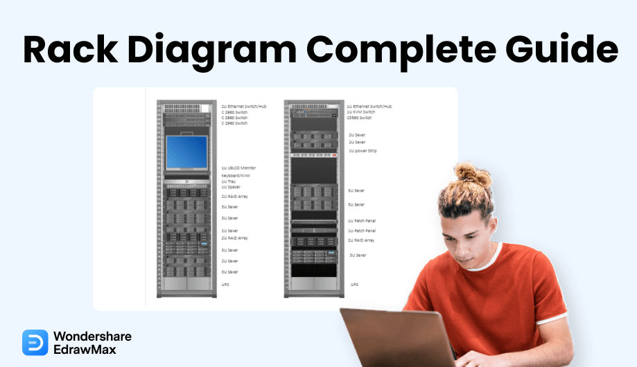 How To Make An MS Visio Rack Diagram Cisco Network Cisco Icons, Shapes ...