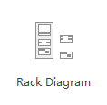 Diagrama de Rack