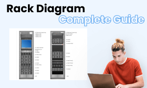 Rack-Diagramm Bild