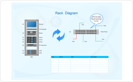 Diagramma del rack del server
