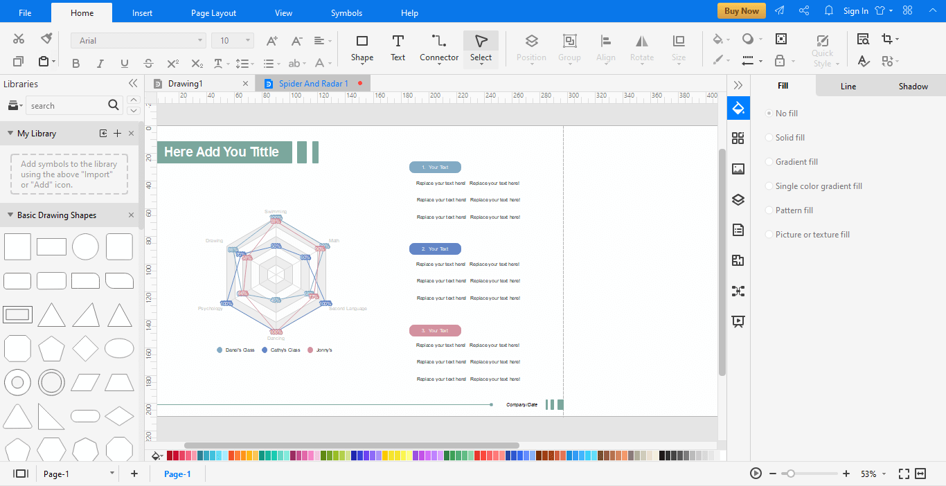 Modifica del grafico radar