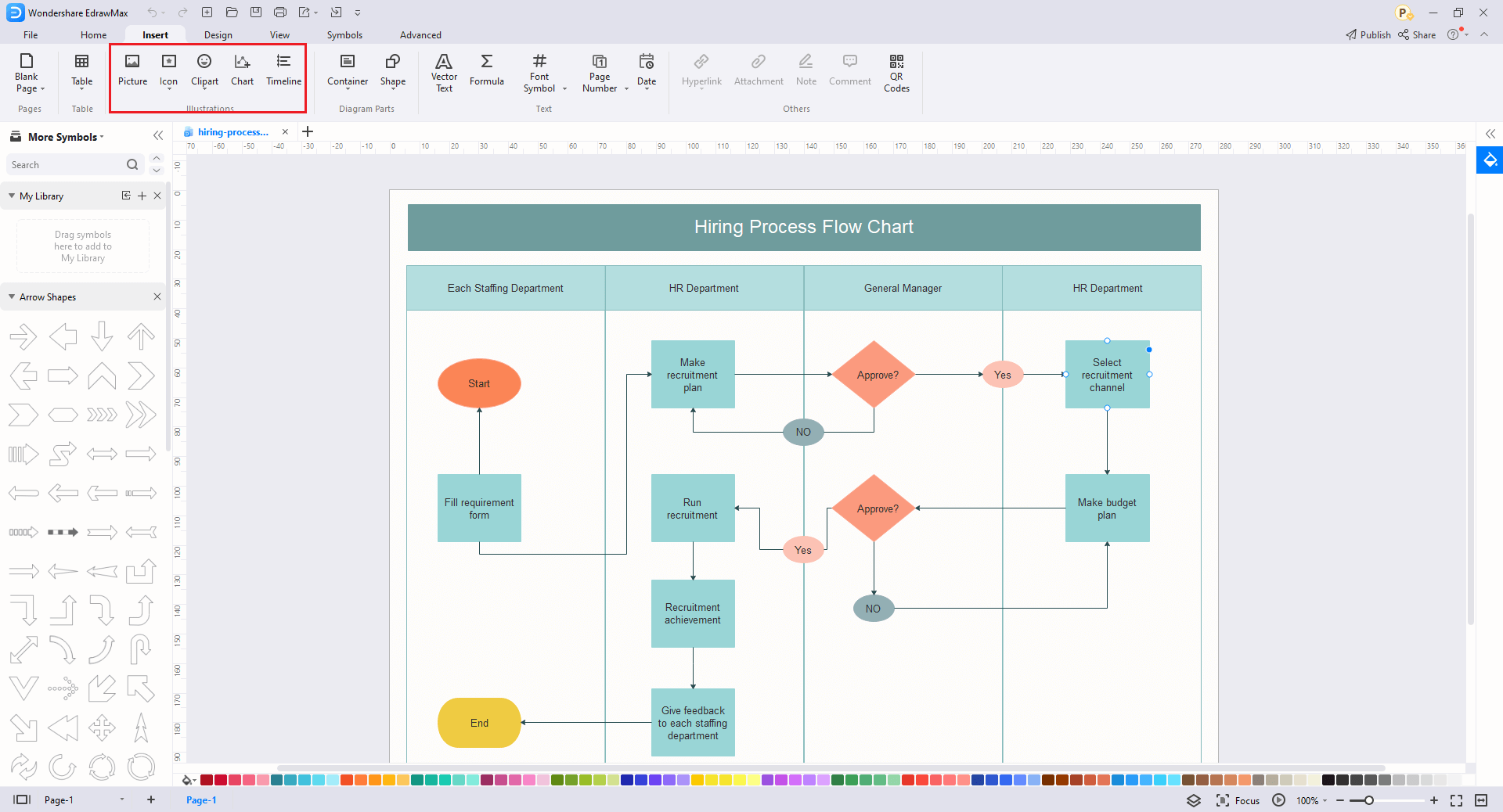 Hamburger Graphic Organizer Complete Guide