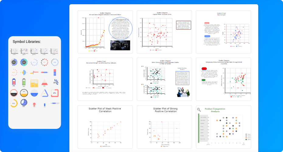 online online scatter plot for correlations generator