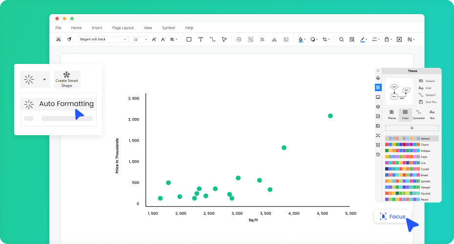 Free Scatter Plot Maker—Create Scatter Plots Online - Piktochart