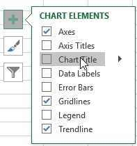 adjust or remove the chart title