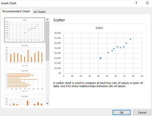 select the scatter plot icon