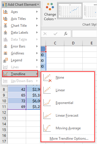 add a trendline