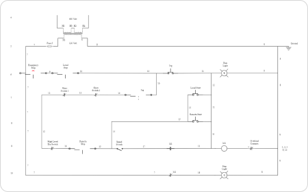 Schéma de connexion