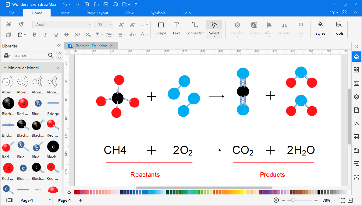 Modello molecolare