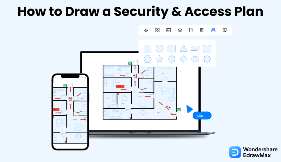 Sicherheitsplan erstellen