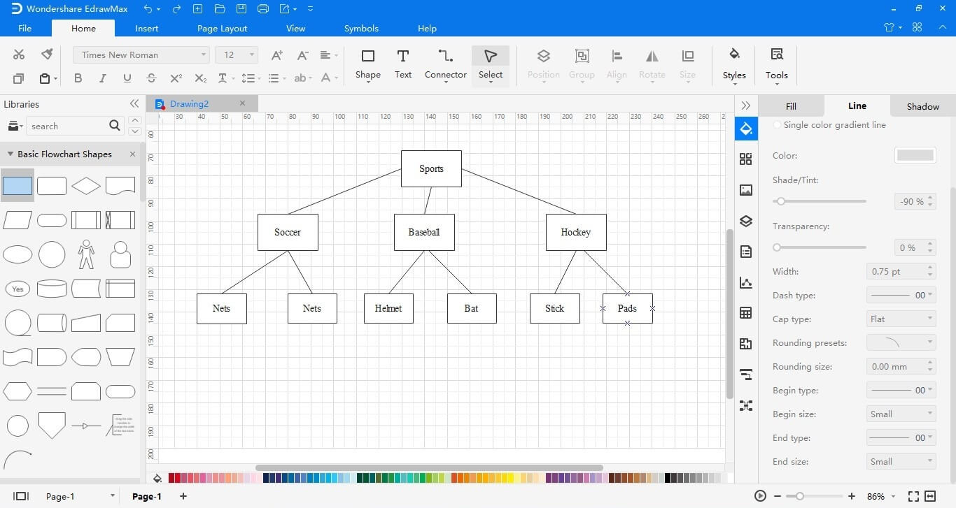 Semantic Map Template