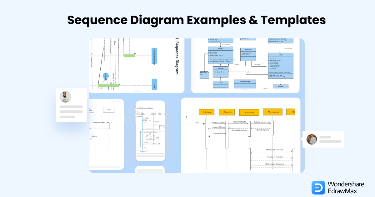 Sequence Diagram Examples Templates EdrawMax