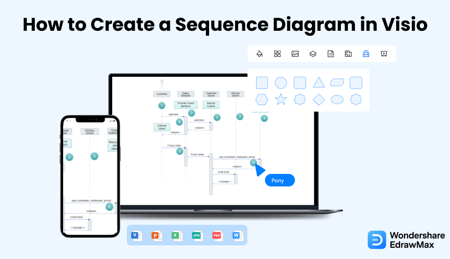 visio sequence diagram if else