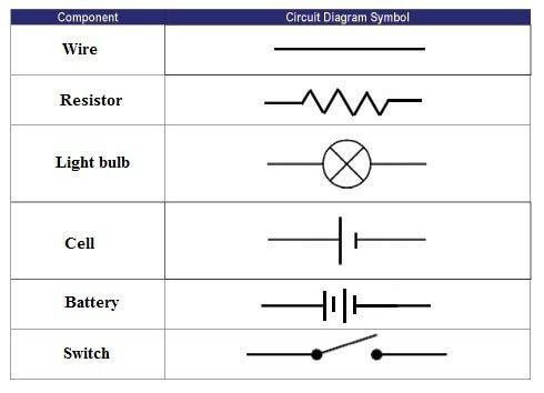 circuit diagram symbol