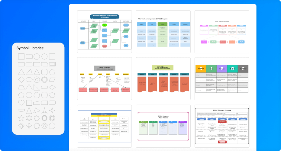 Free Sipoc Diagram Tool With Free Templates Edrawmax 6223