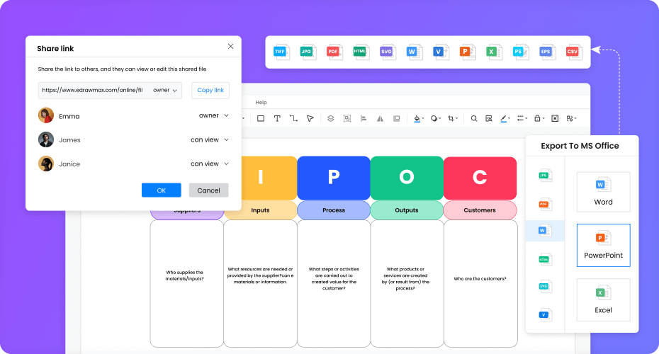 Free SIPOC Diagram Tool with Free Templates - EdrawMax